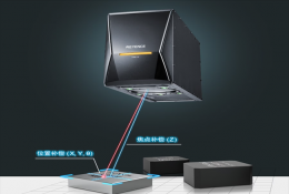 KEYENCE 基恩士 三軸混合式激光刻印機(jī)  MD-X 系列