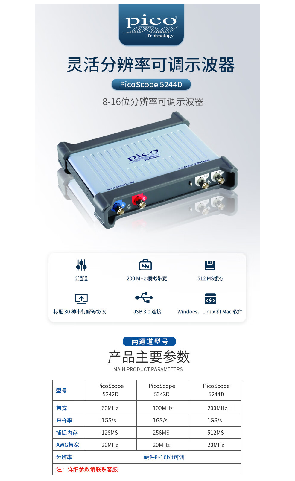 PicoScope 5244D詳情頁官網(wǎng)用.png